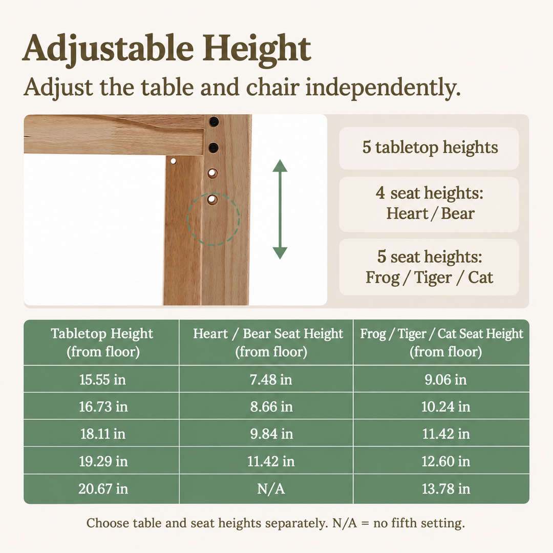 Height chart showing five tabletop settings from 15.55 to 20.67 inches and the four or five seat settings by chair style.